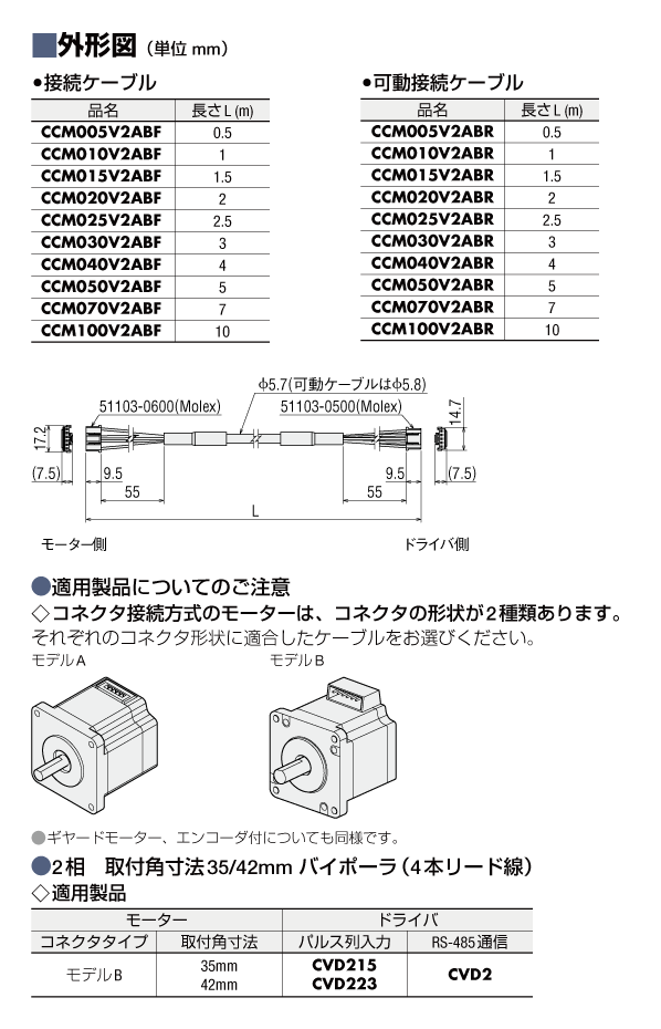 ケーブル